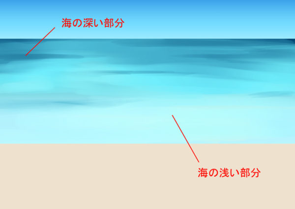 海の描き方 浜辺の海を着彩する フリーランスデザイナーshimaのライフブログ